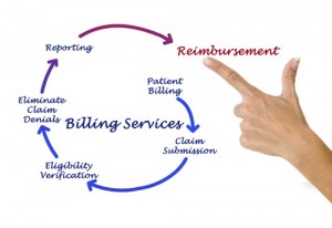 Billing service